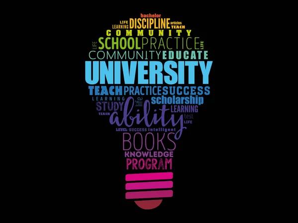 Universiteit lamp word cloud — Stockvector