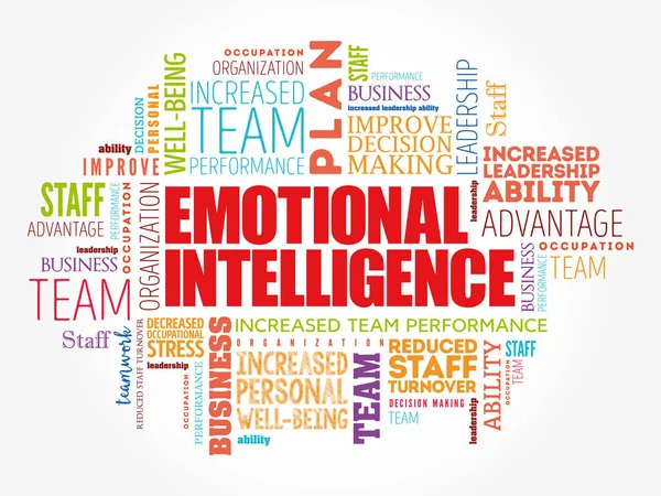 Emotional intelligence word cloud collage — Stock Vector