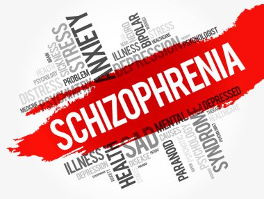 Şizofreni kelime bulutu kolaj