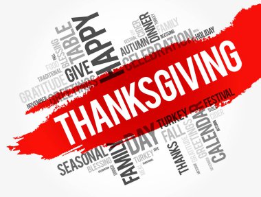 Şükran günü kelime bulut kolaj