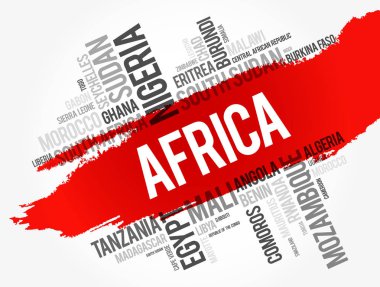 Afrika ülkeleri kelime bulutu kolaj listesi