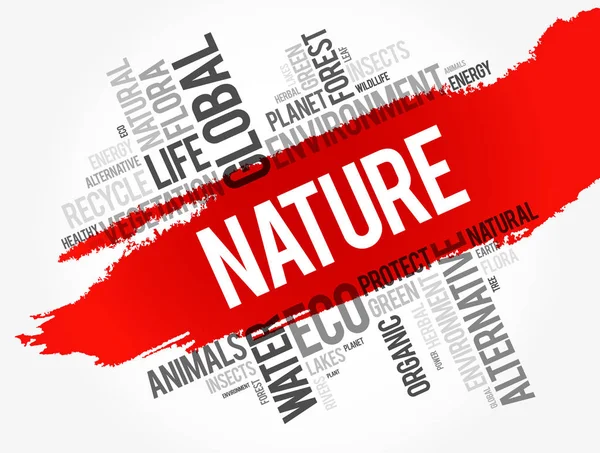 Nature word cloud collage — Stock Vector