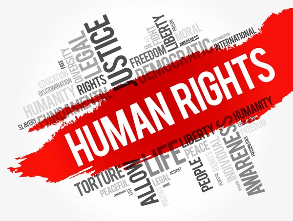 Emberi jogok szó felhő kollázs — Stock Vector