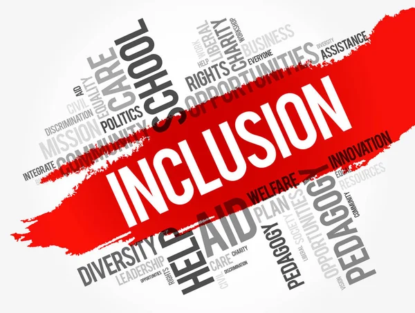 Inclusion word cloud collage — Stock Vector