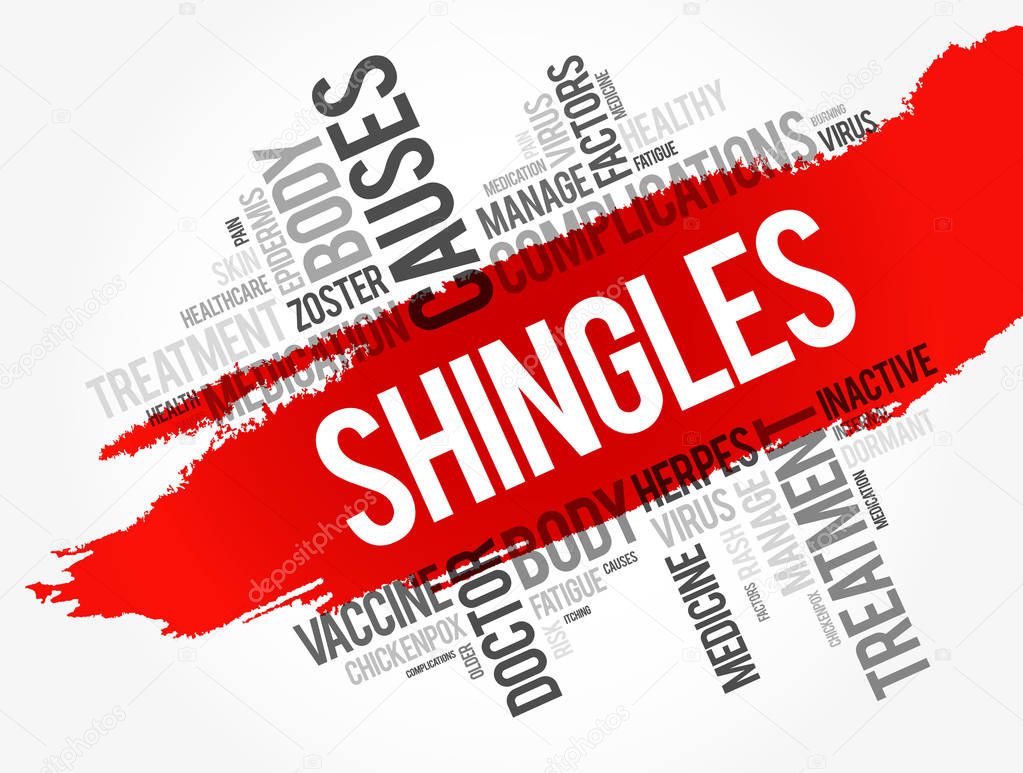 Shingles word cloud collage