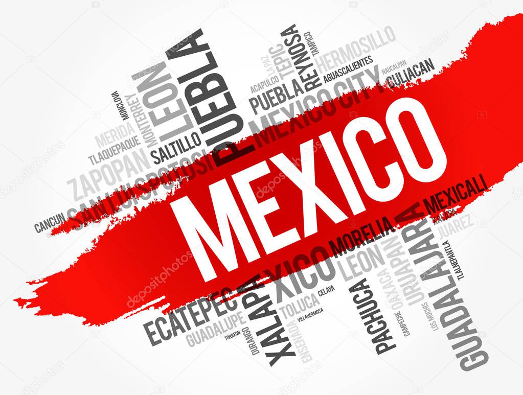 List of cities and towns in Mexico
