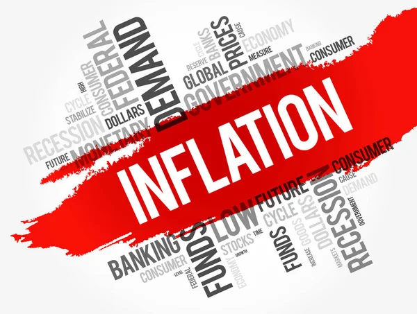 Inflation mot nuage collage — Image vectorielle