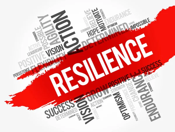 Resilience word cloud collage — Stock Vector