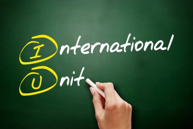 IU - International Unit acronym clipart