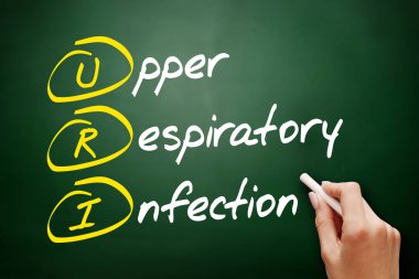 Uri - Üst Solunum Yolu Enfeksiyonu kısaltması