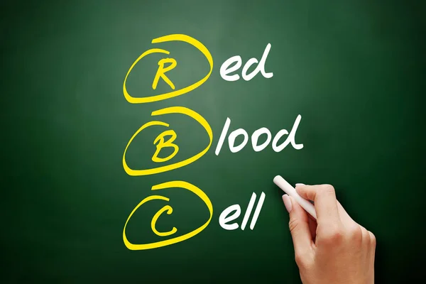 RBC - Red Blood Cell acronym — Stock Photo, Image