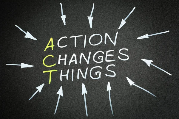 ACT - Action Changements Acronyme — Photo