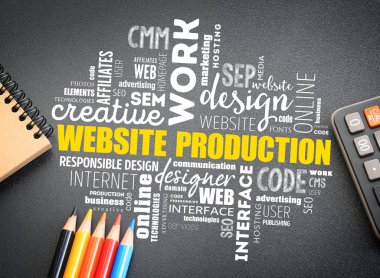 Web sitesi üretim süreci kelime bulutu