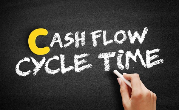 Cash Flow Cycle Time text on blackboard