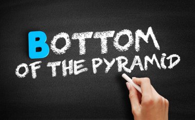 Tahta üzerindeki Piramit metninin alt kısmı