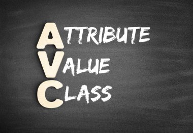 AVC - öznitelik değer sınıfı kısaltma