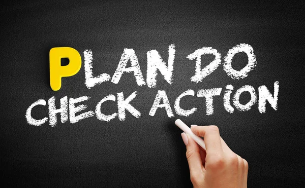 Plan Do Check Action text on blackboard