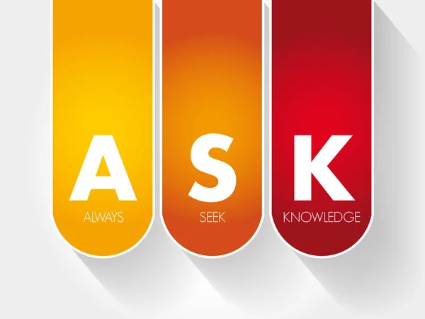 Ask - Always Seek Tudás mozaikszó — Stock Vector