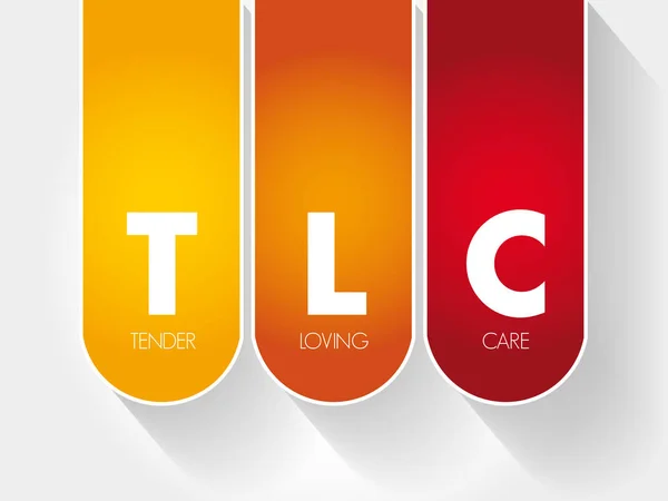 TLC: acrónimo de Tender Loving Care — Vector de stock