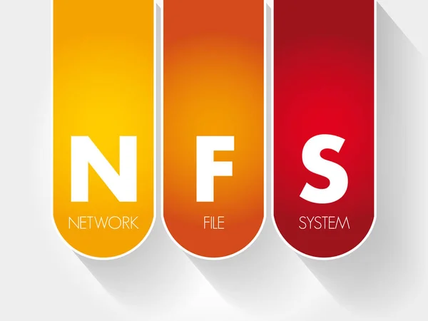 NFS - Acrónimo de sistema de archivos de red — Vector de stock