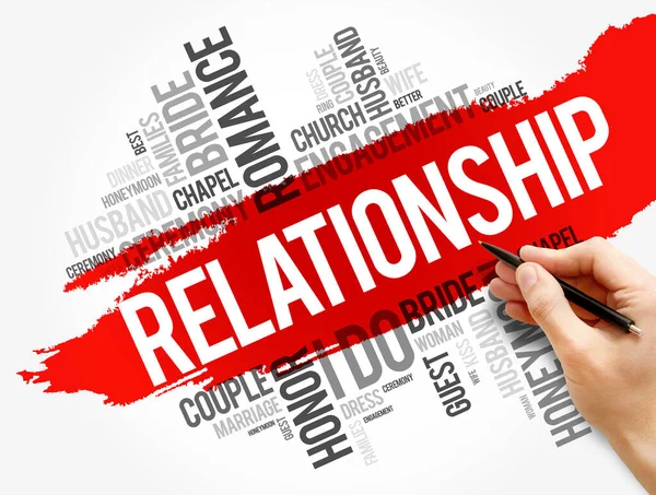 Relationship Word Cloud Collage Concept Background — Stock Photo, Image