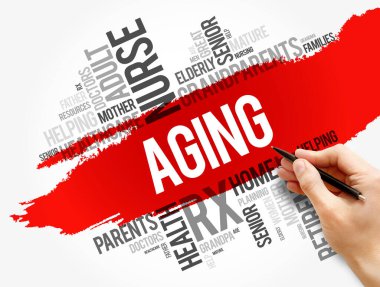 Yaşlanan kelime bulut kolajı, sosyal konsept geçmişi