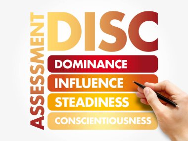 DISC (Dominance, Influence, Steadiness, Conscientiousness) acronym - personal assessment tool to improve work productivity, business and education concept clipart
