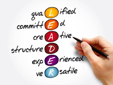 Lider - Nitelikli, Kararlı, Yaratıcı, Yapısal, Deneyimli, Çok Yönlü kısaltma, iş konsepti geçmişi