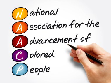 NAACP - Siyahların Gelişimi Ulusal Derneği kısaltması, kavram geçmişi