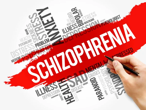 Schizophrenie Wort Wolke Collage Gesundheitskonzept Hintergrund — Stockfoto