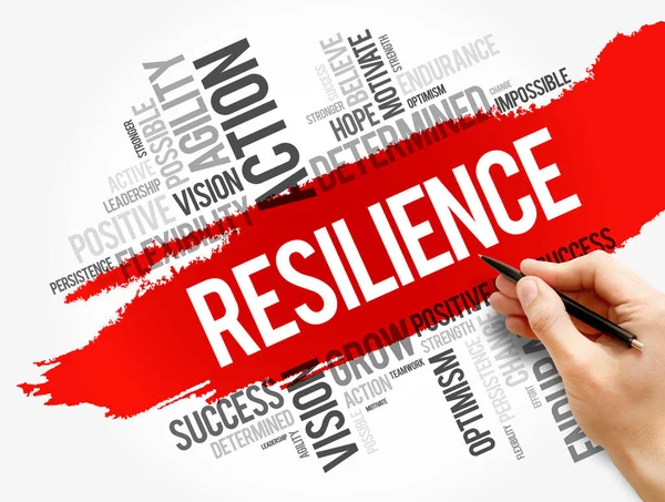 Resilience Word Cloud Collage Business Concept Background — Stock Photo, Image