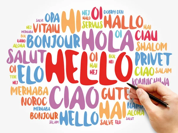 Merhaba kelime bulut dünyanın farklı dillerinde, arka plan konsepti