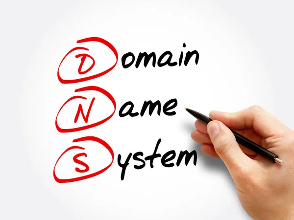 Dns Domain Name System Akronym Technologiekonzept Hintergrund — Stockfoto