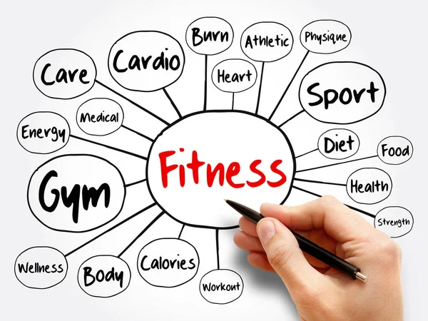 Fitness Mind Map Stroomschema Sport Gezondheid Concept Voor Presentaties Rapporten — Stockfoto