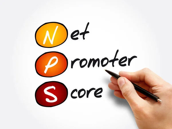 Nps Akronim Net Promoter Score Latar Belakang Konsep Bisnis — Stok Foto