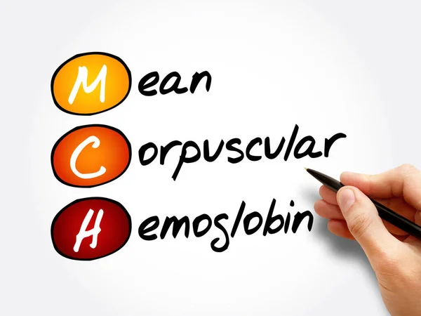 Mch Mean Corpuscular Hemoglobin Acroniem Concept Achtergrond — Stockfoto