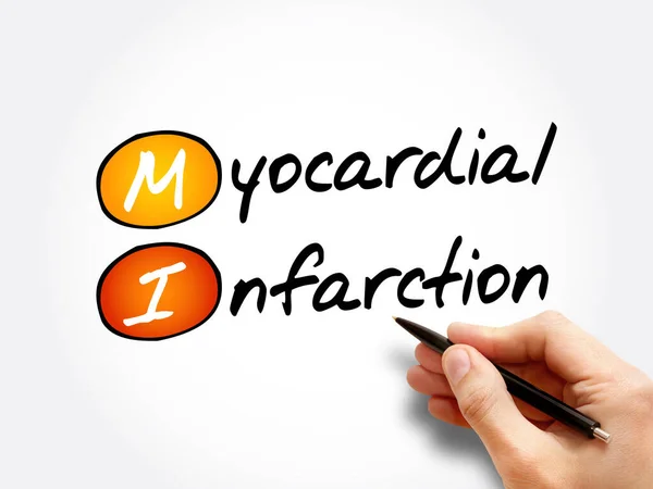 MI - Myocardial Infarction acronym, health concept background