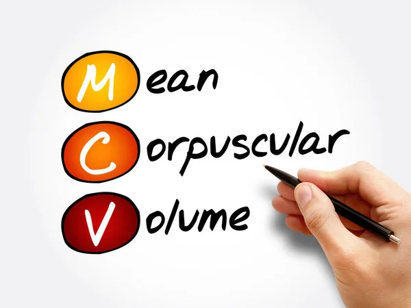 MCV - Mean Corpuscular Volume acronym, concept background