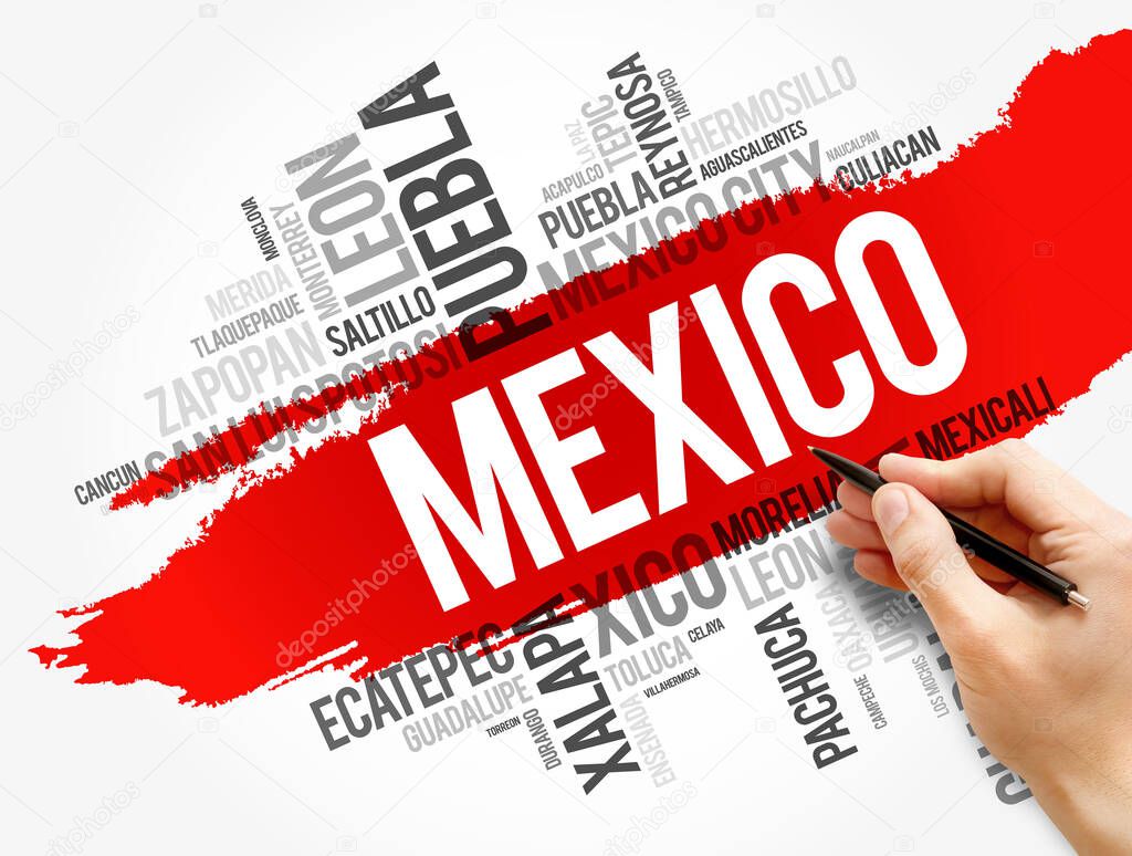 List of cities and towns in Mexico, word cloud collage, business and travel concept background