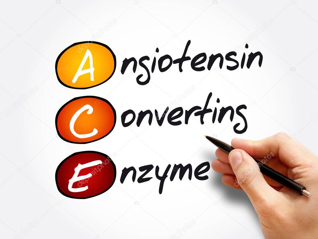 ACE - Angiotensin Converting Enzyme acronym, concept background