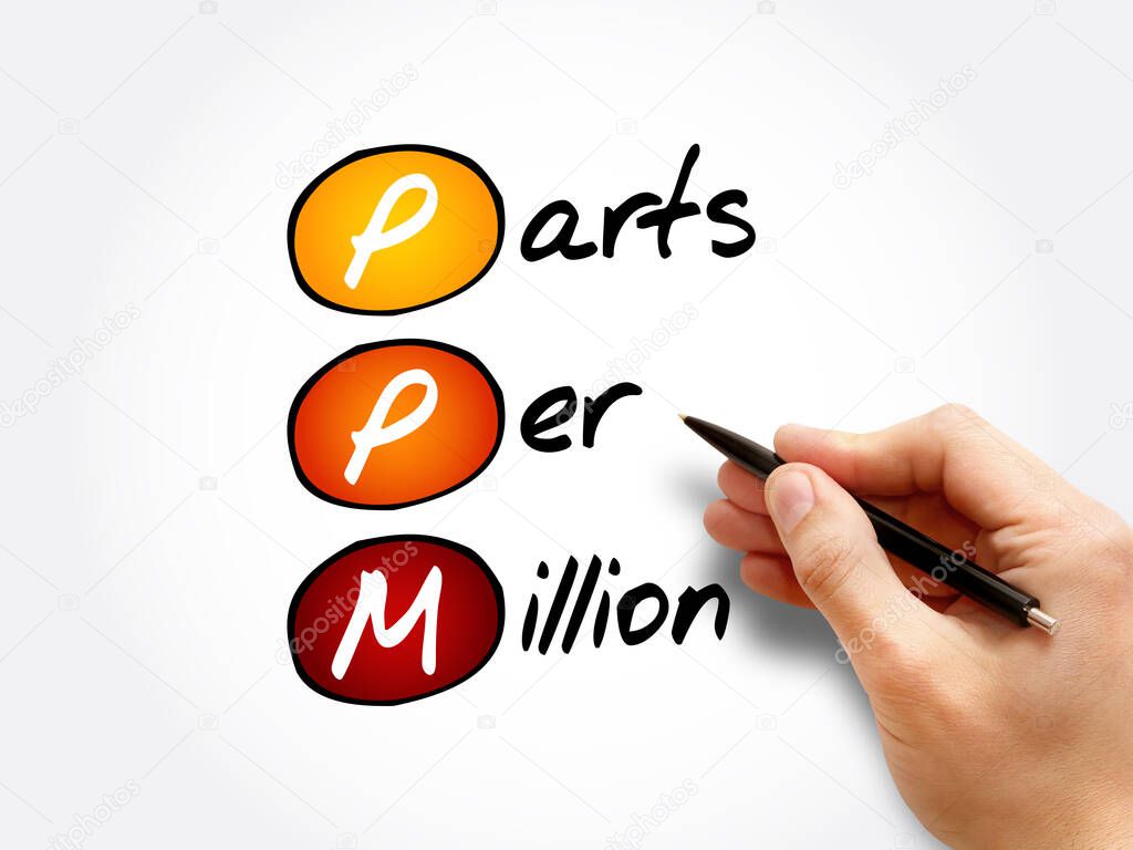 PPM - Parts Per Million acronym, concept background