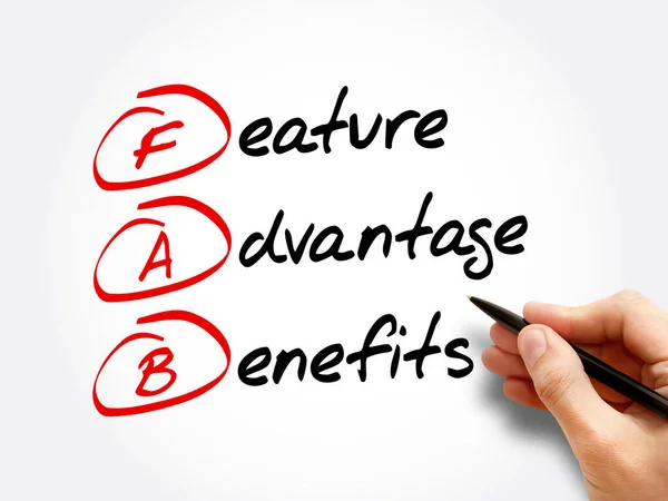 Fab Feature Advantage Benefits Akronim Tło Koncepcji Biznesowej — Zdjęcie stockowe
