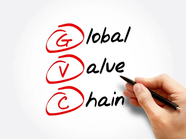 GVC - Global Value Chain acronym, business concept background