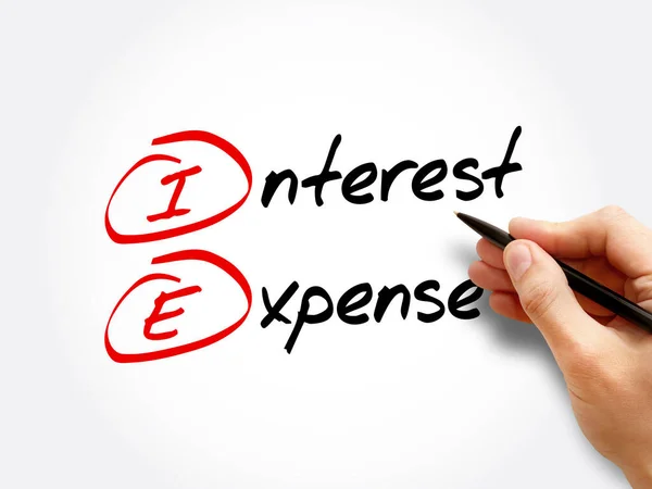Ränta Expense Akronym Affärsidé Bakgrund — Stockfoto