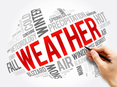 Hava durumu sözcüğü bulut kolajı, tahmin kavramı arka planı