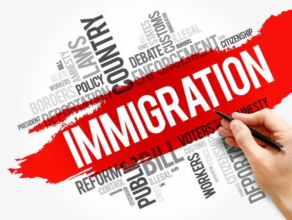 Immigratie Woord Cloud Collage Sociaal Concept Achtergrond — Stockfoto