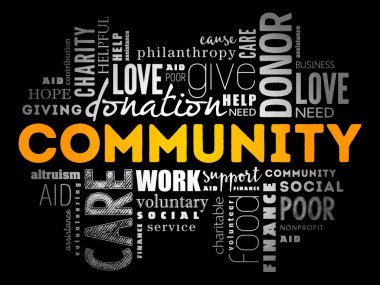 Topluluk kelimesi bulut kolajı, sosyal konsept geçmişi