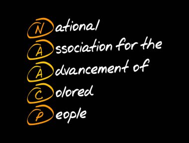 NAACP - Siyahların Gelişimi Ulusal Derneği kısaltması, kavram geçmişi