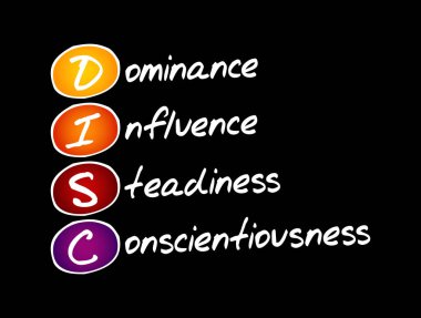 DISC (Hakimiyet, Etki, İstikrar, Dürüstlük) kısaltması - iş verimliliğini, iş ve eğitim kavramını geliştirmek için kişisel değerlendirme aracı