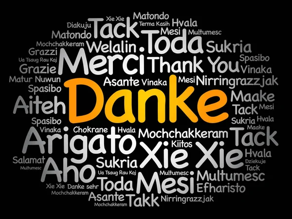 Danke Tack Tyska Ord Moln Bakgrund Olika Språk — Stock vektor